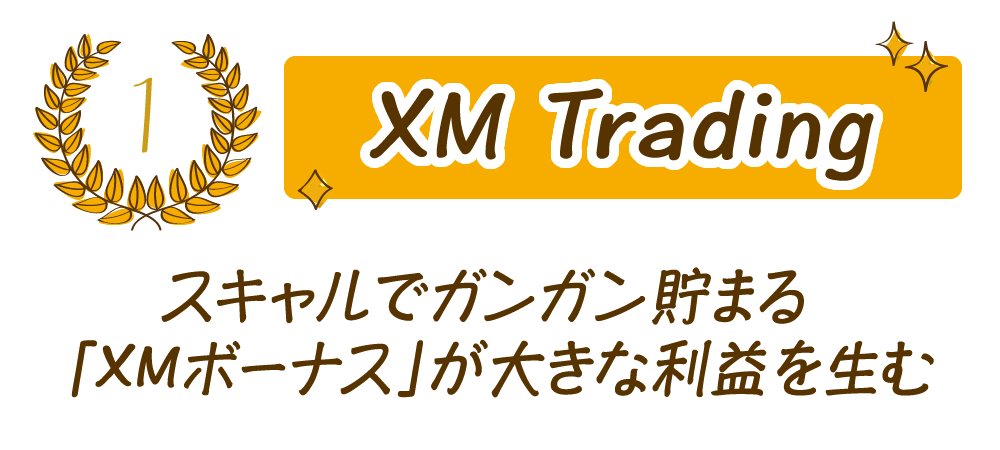 No1-XM Trading